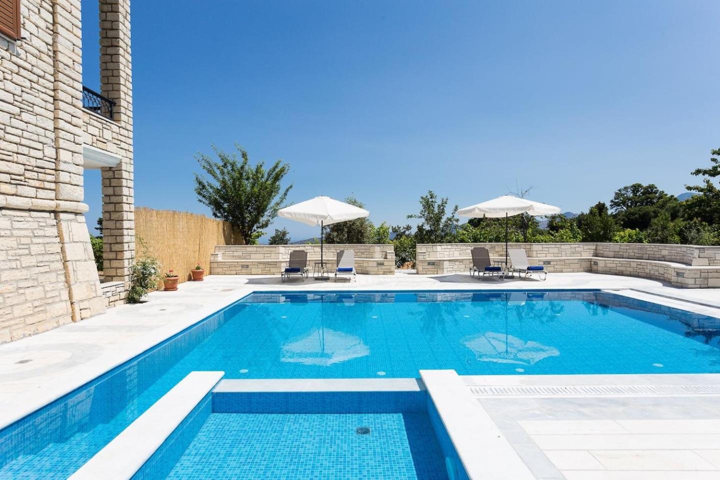 Villa Orthes Luaran gambar